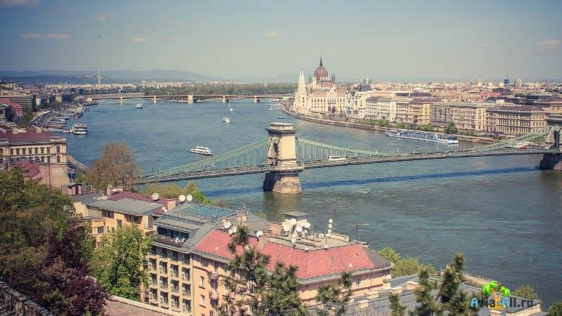 Будапешт климат
