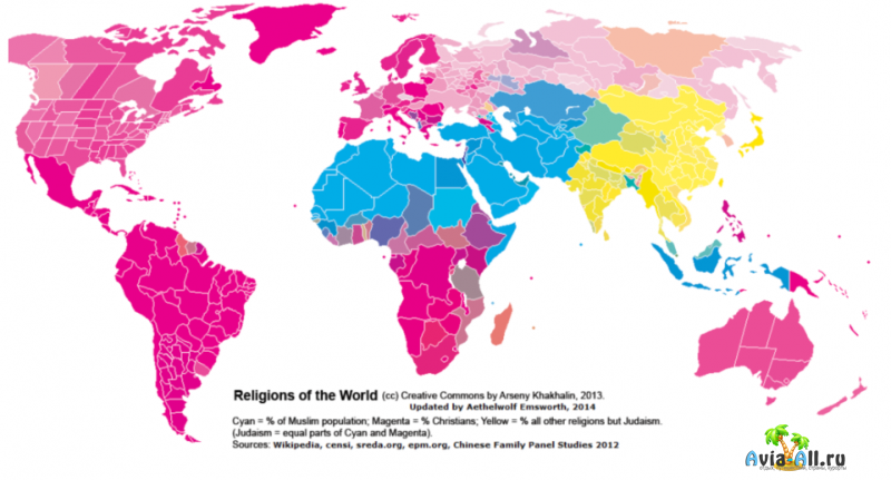 Религия мировая статистика