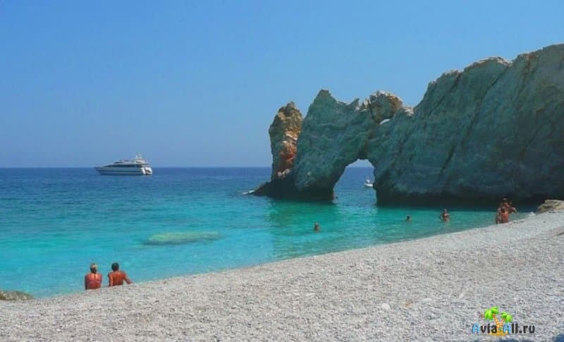 Лучшие пляжи на греческих островах фото