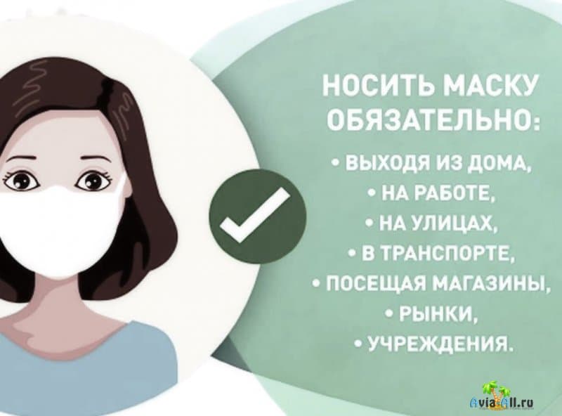 Правила ношения масок в России: где носить, штрафы