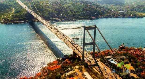 Отдых в Турции и за границей 2022:. Что будет с туризмом?